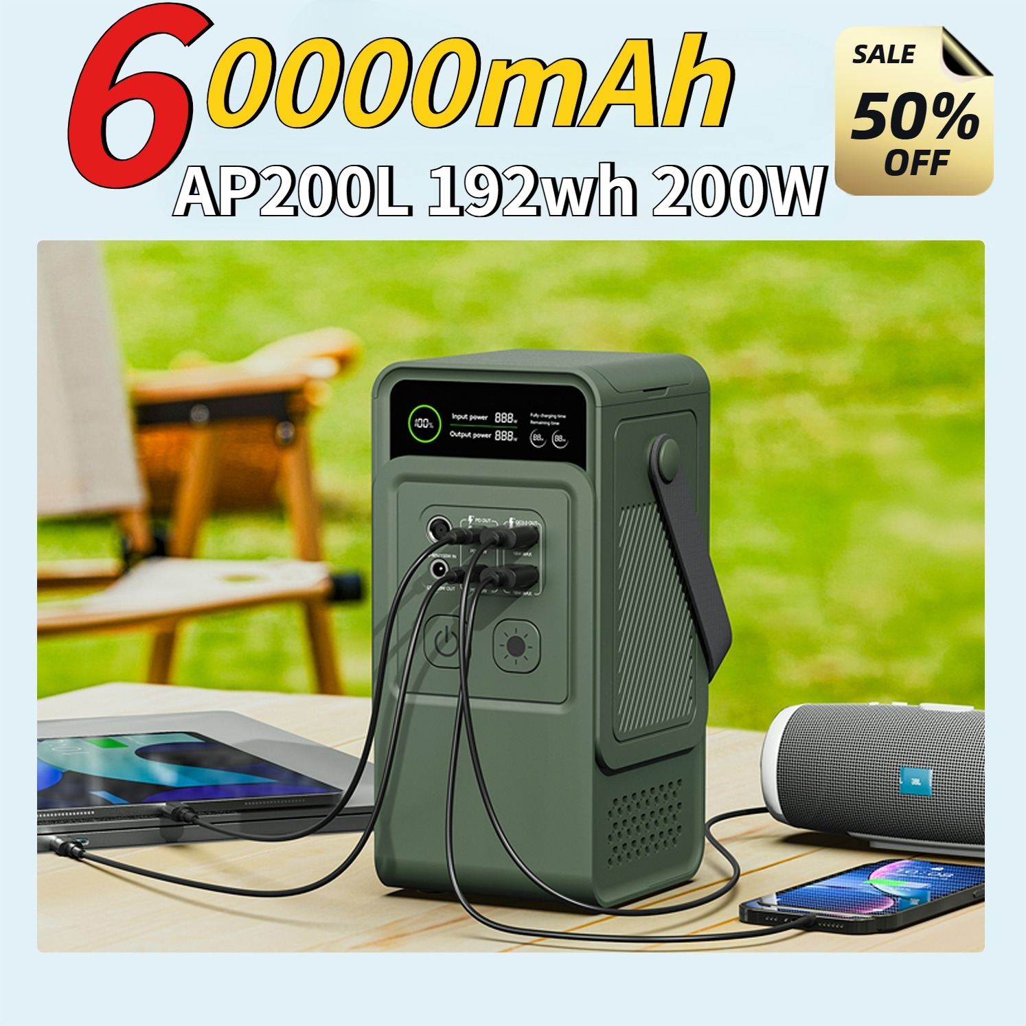 60000mAh 200W 192Wh Camping Po - Solar Emergency Charger avaliação e preço