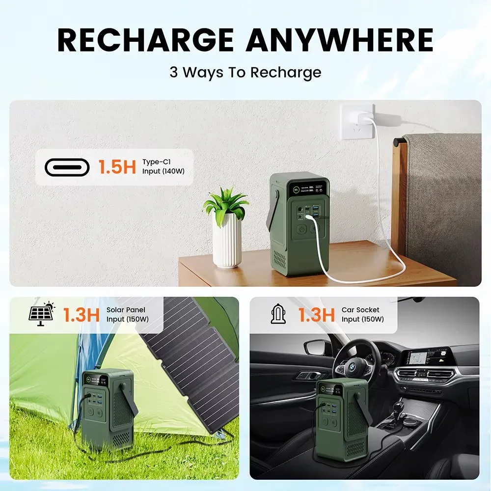 60000mAh 200W 192Wh Camping Po - Solar Emergency Charger avaliação e preço