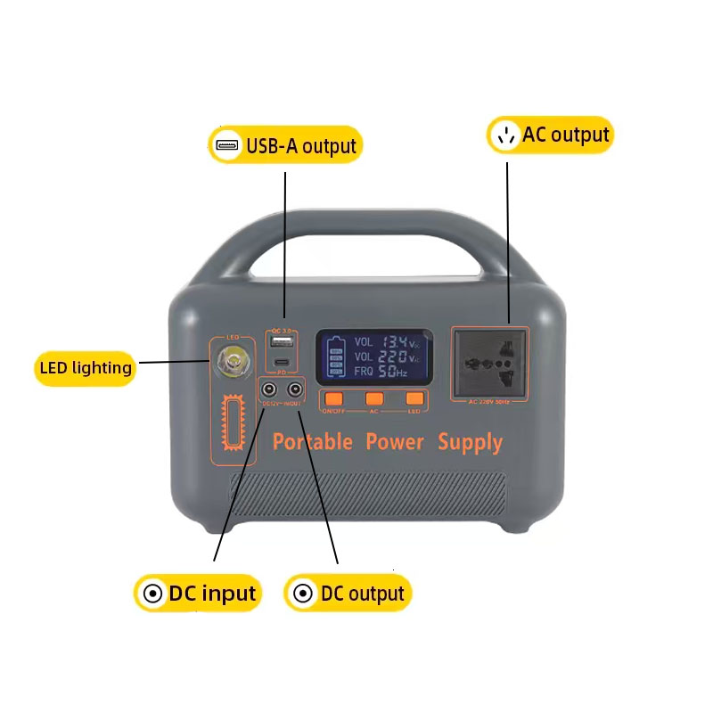 Outdoor Emergency Portable Pow - Solar Emergency Charger avaliação e preço